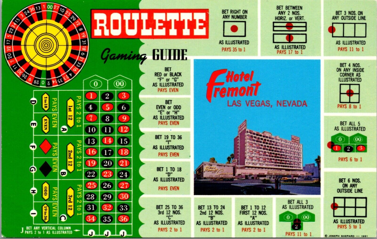 Advertising Postcard Roulette Gaming Guide Hotel Fremont in Las Vegas, Nevada